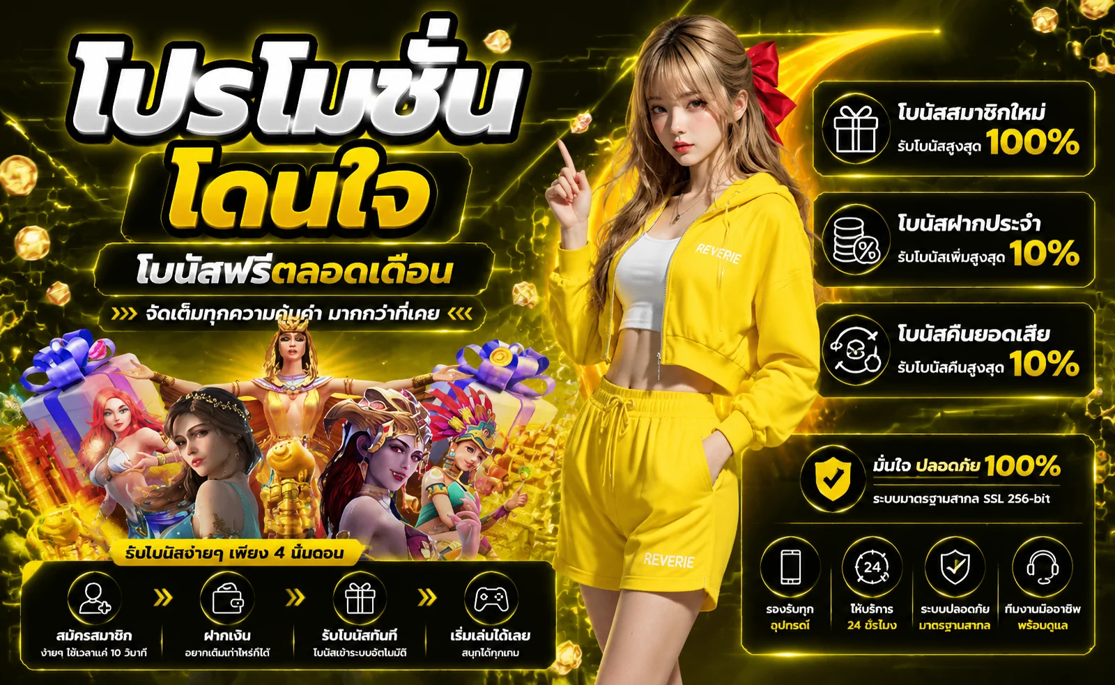MagnumGold เว็บตรง ทางเข้า สมัคร ทดลองเล่นสล็อต 2026