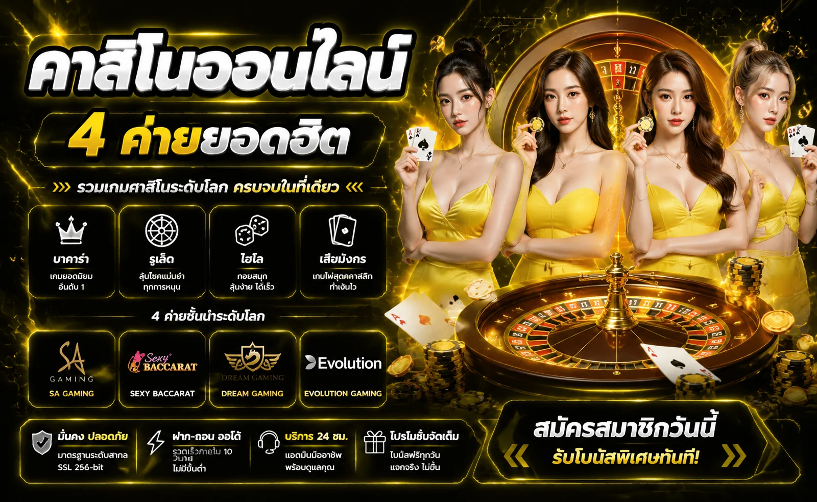หน้าคาสิโน MagnumGold บาคาร่าสดและรูเล็ตออนไลน์